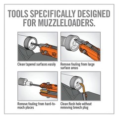 REAL AVID/REVO Breech Plug Master Maintenance Kit (AVBPMMK)