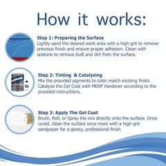 Marine Coat One Iso/Npg Premium Marine Gel Coat Repair Kit Clear Wax Offers Uv