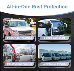 RUST BULLET Automotive Rust Inhibitor–UV Resistant, Premixed Metallic Gray Paint