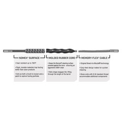 Otis Technology Ripcord Pull-Through Bore Cleaner, .17Cal Ripcord, : FG-RC-317