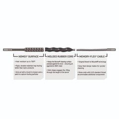 OTIS Ripcord .17 Cal Rifle Bore Cleaner (FG-RC-317)