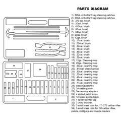 Snake Eye Gun Cleaning Kit Universal Supplies for Hunting Rifle Handgun Shot Gun