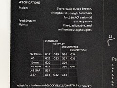 TEKMAT Pistol Mat for Glock Gen4 11″x17″ Gun Service Repair Cleaning Good Condit