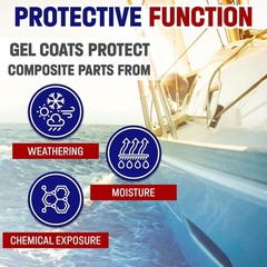 Fiberglass Supply Depot White Gelcoat No Wax Interior Or Exterior – Gallon 60Cc