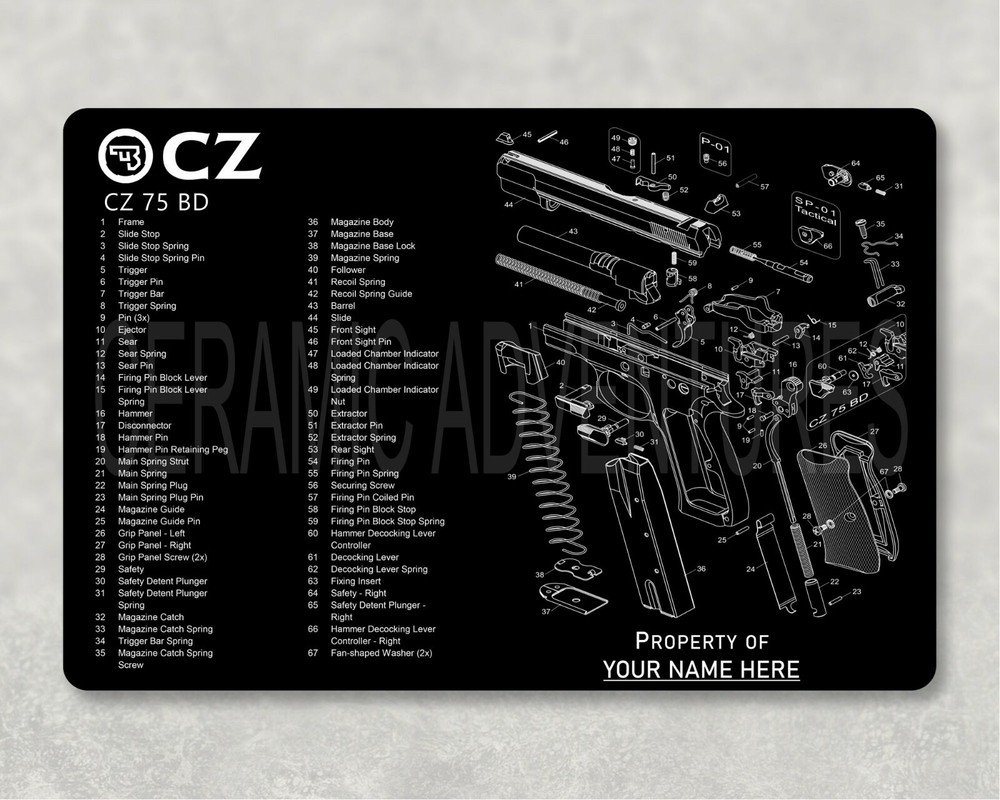 CZ Bench Mat Gun Cleaning CHOOSE YOUR STYLE Gaming Mouse Mat