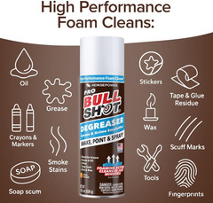 Bull Shot Pro Foaming Degreaser & Grime Remover, Heavy-Duty Formula