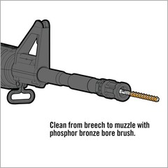 Real Avid Gun Boss Cleaning Kit, 116572 Gun Cleaning Kit: AVGCKAR15