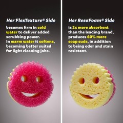 Scrub Daddy Household Cleaning Supplies – The Microfiber BBQ Bundle – Includes 2