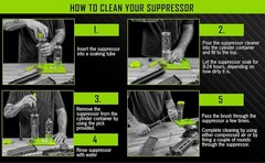 All-in-One Suppressor Cleaning Kit – 16oz Carbon & Lead Removal Solution