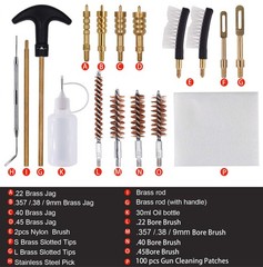 Universal Handgun Cleaning Kit for .22 .357 .38 9mm .40 .45 Caliber Pistols, Por