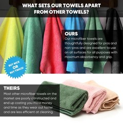Microfiber Wholesale 16×16 All Purpose Towels 50 Pack Black Reusable Wash Cloths