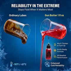 1 fl oz Needle Oiler – Full Synthetic CLP Gun Oil Pistols Rifles & EDC Precision