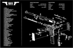 Illustrated Gun Cleaning & Repair Mat for 1911 Pistol, 11″ x 17″ Neoprene Rubber