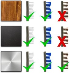 Otis All Purpose Gun Cleaning Brush Pack (3-Pack) Soft Nylon/Bronze/Blue Nylon