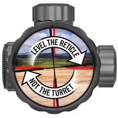 Real Avid Level Right Pro Scope Level Tool Reticle Alignment System AVLVLR-P