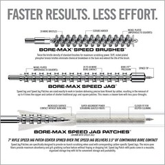 Real Avid Gun Cleaning Jag, Bore Brush & Gun Cleaning Patches Set, All in One…