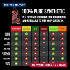 Gun Lube Buddy Pack Synthetic CLP Oil Needle Tip Applicator 4oz & 1oz Set