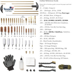 Elite Universal Gun Cleaning Kit for All Guns, Gun Brushes for Pistol Handgun Sh