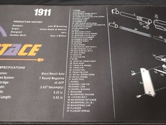 HUNTAGE – 1911 Glock Cleaning Mat AND Barrel Bushing Tool NEW 34″ x 12″