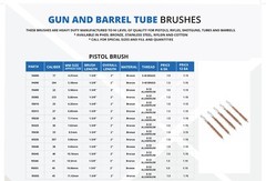 Gun Cleaning Bore Brushes Pistol Rifle Shotgun 17 to 54 caliber 1 each