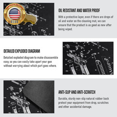 Gun Cleaning Mat 20″×12″ – Thick Protection, Leak-Proof Surface, Non-Slip Oil Re