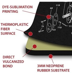 TekMat® Gun Cleaning/Repair Mat for Glock, 11″ x 17″ Neoprene Rubber, SHIPS FREE