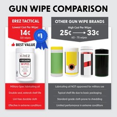Gun Cleaning Supplies: 120 Gun Cleaning Wipes, 5″x7″ CLP Gun Cleaner Lubrican…