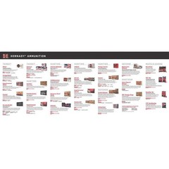 Hornady Reloading 35″x14″ Ammo Guide Counter Mat, Non-Slip Rubber #99166