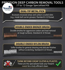 Gun Cleaning Kit Universal Supplies for Rifle Pistol Shotgun with Portable Carry
