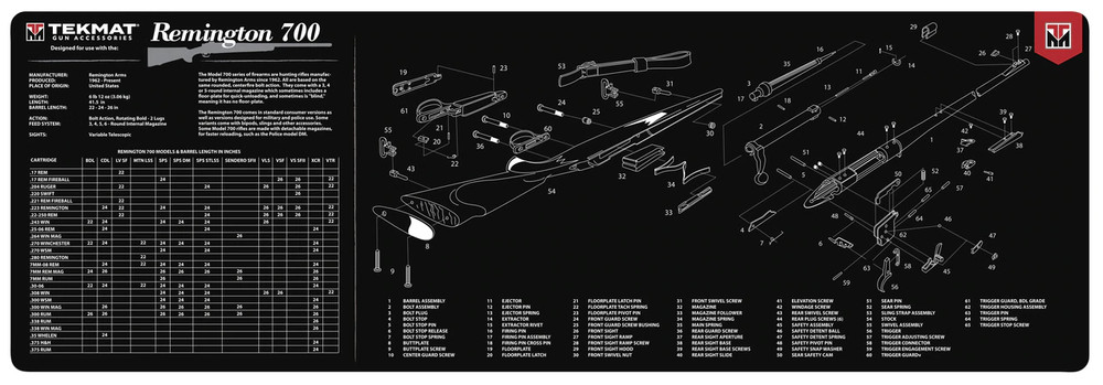 TekMat Ultra Premium Rifle Cleaning Mat Remington 700