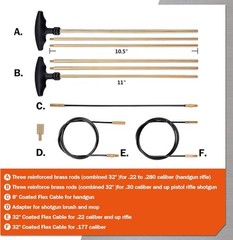 Universal Gun Cleaning Kit Rifle Pistol Shotgun All Calibers 20GA-12GA-9MM