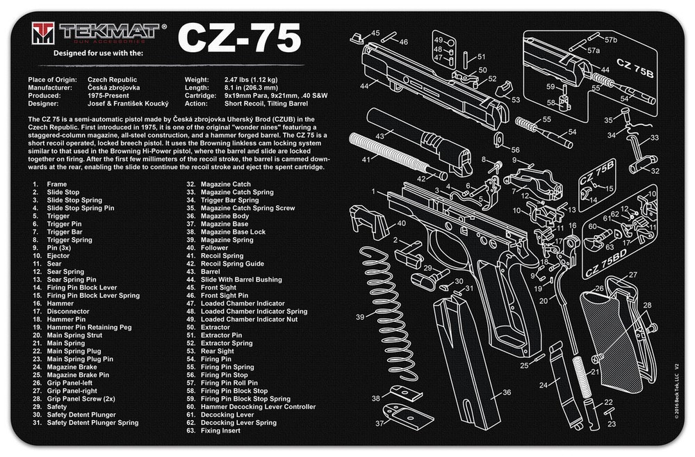 Illustrated Gun Cleaning & Repair Mat for CZ Pistols, 11″ x 17″ Neoprene Rubber