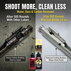1 Fl Oz Needle Oiler – Full Synthetic CLP Gun Oil for Pistols, Rifles & EDC | Pr