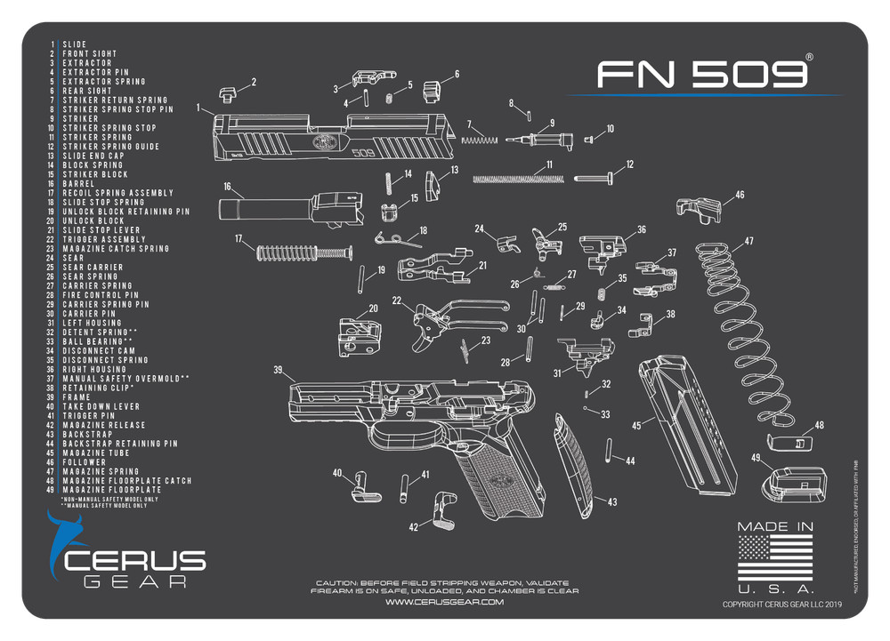 FN 509 Armorers Gun Cleaning Mat Cerus Gear Made in USA