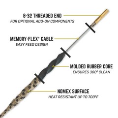 Otis Ripcord Cleaner .22Cal/5.56mm .223Cal/5.7mm