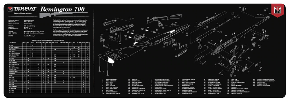 TekMat Long Gun Cleaning Mat Remington 700