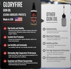 GLORYFIRE Gun Cleaning Kit Universal for Guns, Gun Brushes for Pistol, Handgun