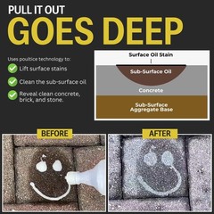 CHOMP! Concrete Oil Stain Remover: Pull It Out for Garage Floors & Driveways 128