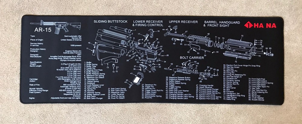 Gun Cleaning Mat 12″ X 36″(sewed Edges) (Sold in US)