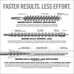 Real Avid Gun Cleaning Jag, Bore Brush & Gun Cleaning Patches Set, All in One
