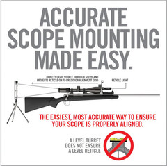 Real Avid Level Right Pro Scope Level Tool Reticle Alignment System AVLVLR-P
