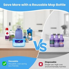Ndoge Replacement Bottle For Swiffer Wet Jet Mop Refillable 500 Ml Leak-Proof