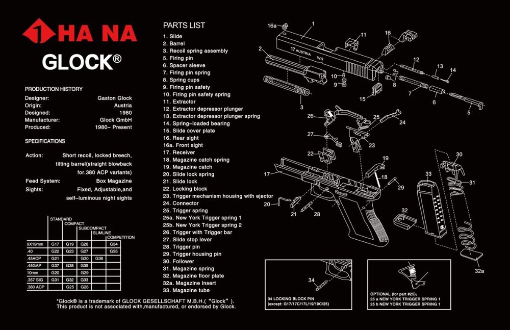 11”x17″ Glock Gun Cleaning Mat—–Stitched edges (US Seller)