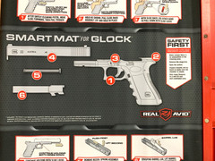 Real Avid Maintenance and Cleaning Kit for Glock and others