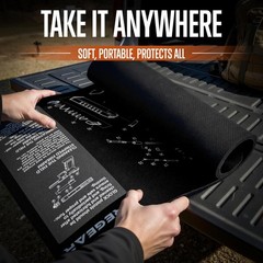 FIREGEAR Cleaning Mat – 1/4 inch Thick Maintenance Pad with Detailed Parts Diagr