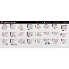 Hornady 99142 Counter Mat Bullet Guide 15.10 in Reloading Bench Mat