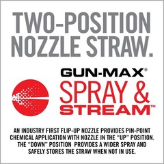 Real Avid AVMLP12A Gun-Max™ Gun Oil – 12oz Aerosol