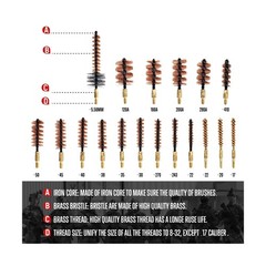 GLORYFIRE Universal Gun Cleaning Kit for Handgun Shotgun & Pistol,Elite Gun C…