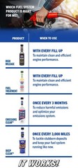 Lucas High Mileage Fuel Treatment Cleans Lubricates Stops Knocking 24oz