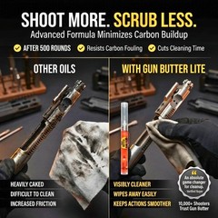 Pen Oiler 1/4 fl oz – All-Purpose Gun Lubricant & Cleaner | Gun Oil for Bores…